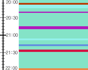 Y1l3:time table