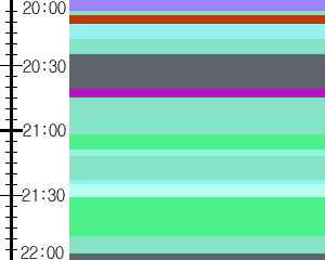 Y1l4:time table