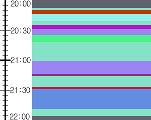 Y1l5:time table