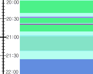 Y1valk1:time table