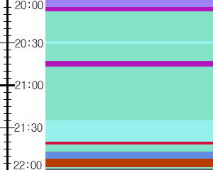 Y1valk2:time table