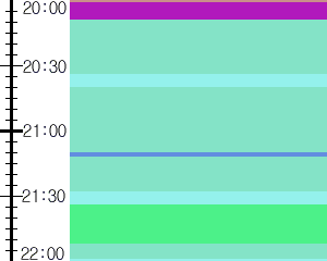 Y1valk4:time table