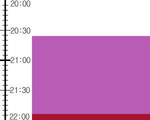 Y2n1:time table