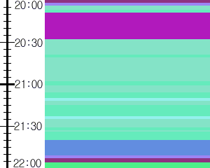 Y1b1:time table