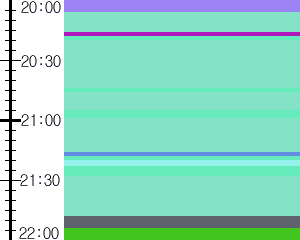 Y1b4:time table