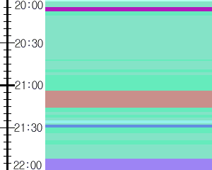 Y1b5:time table