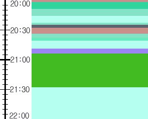 Y1c1:time table