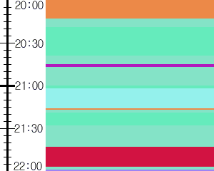 Y1c3:time table