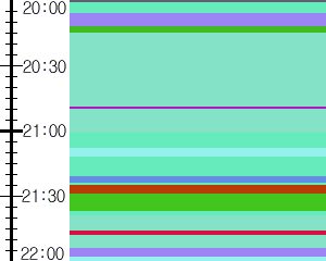 Y1c5:time table