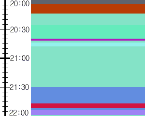 Y1l1:time table