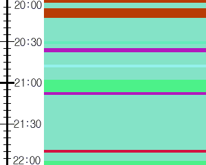 Y1l2:time table