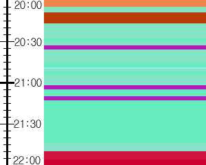 Y1l3:time table