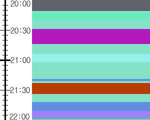 Y1l5:time table