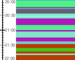 Y1valk1:time table