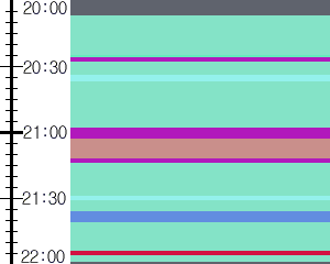 Y1valk2:time table