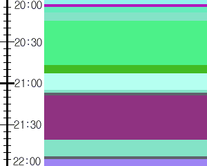 Y1valk4:time table