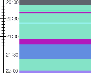 Y1valk5:time table