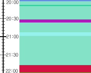 Y1b2:time table