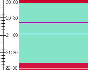 Y1b3:time table