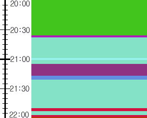 Y1b4:time table