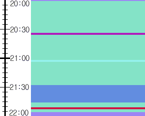 Y1b5:time table