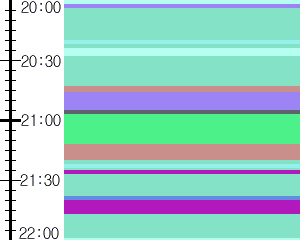 Y1c1:time table