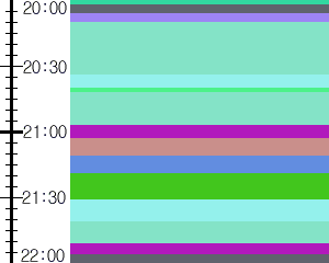 Y1c4:time table