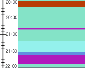 Y1l1:time table