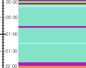 Y1l2:time table