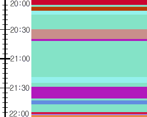 Y1l3:time table