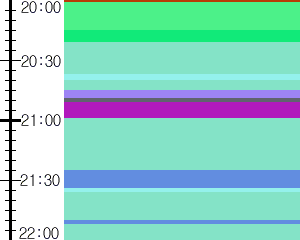 Y1valk1:time table