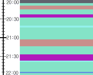 Y1valk2:time table