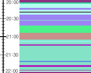 Y1valk3:time table