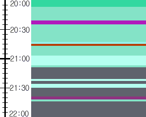 Y1valk4:time table