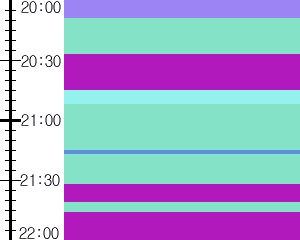 Y1valk5:time table