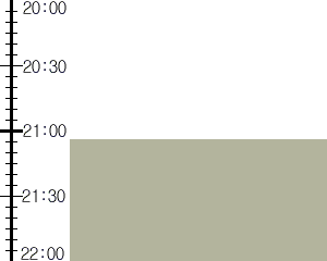 Y2n5:time table