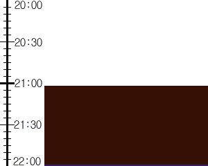 Y3valf5:time table