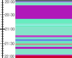 Y1b1:time table