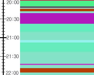 Y1b3:time table