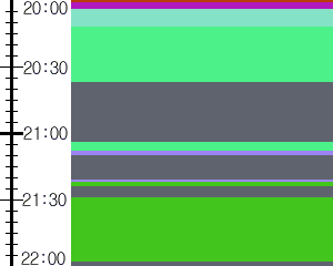 Y1b4:time table