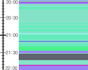 Y1b5:time table