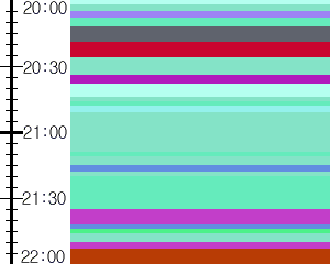 Y1c1:time table