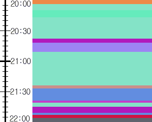 Y1c2:time table