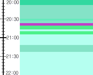 Y1c4:time table