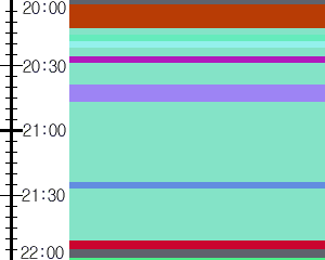 Y1l1:time table