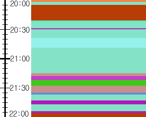 Y1l2:time table