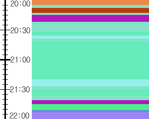 Y1l3:time table