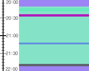 Y1l5:time table