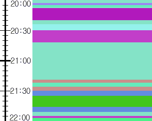 Y1valk1:time table