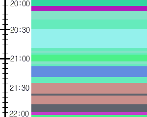 Y1valk4:time table